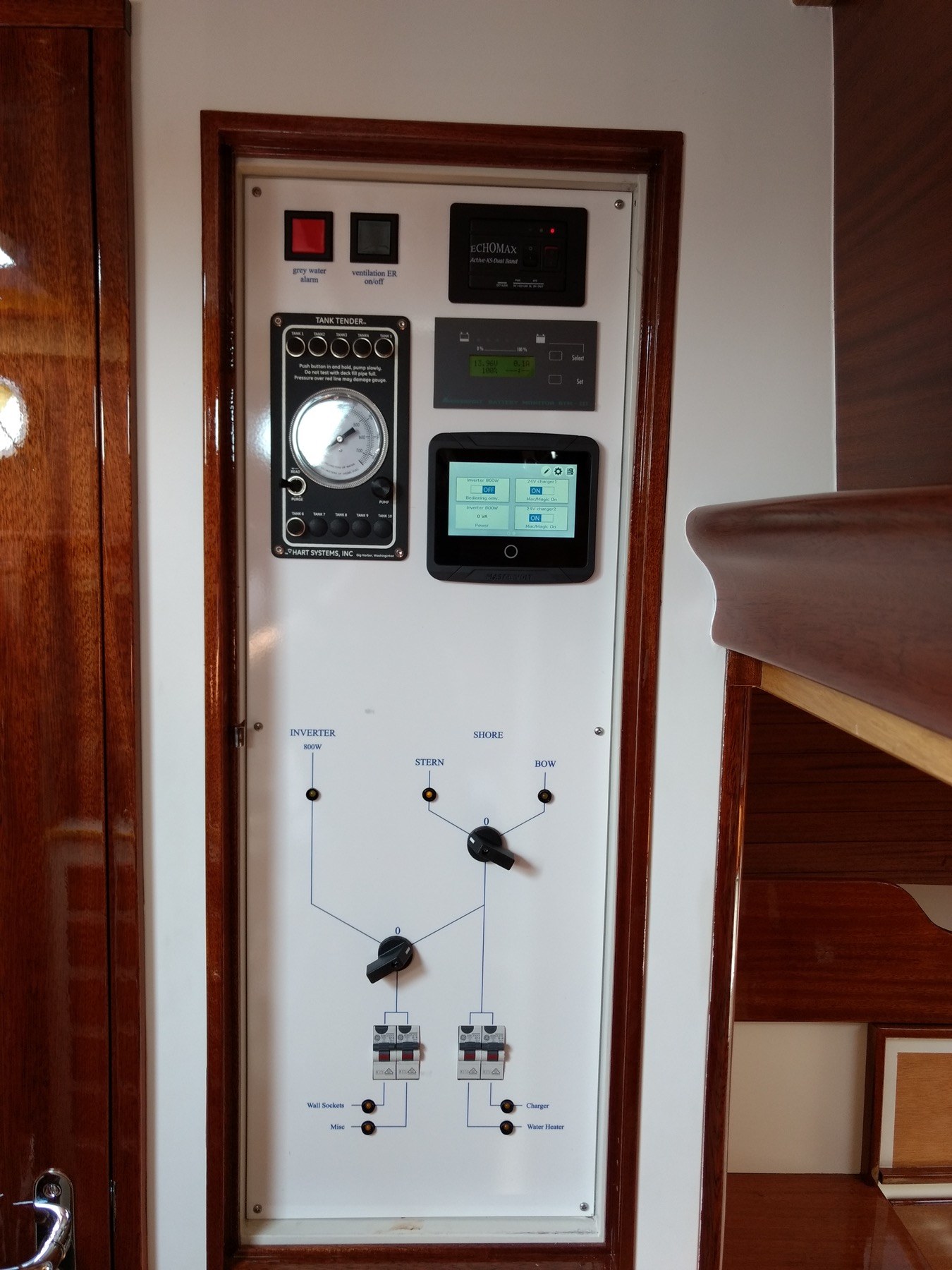 Schakelpaneel met installatieschema